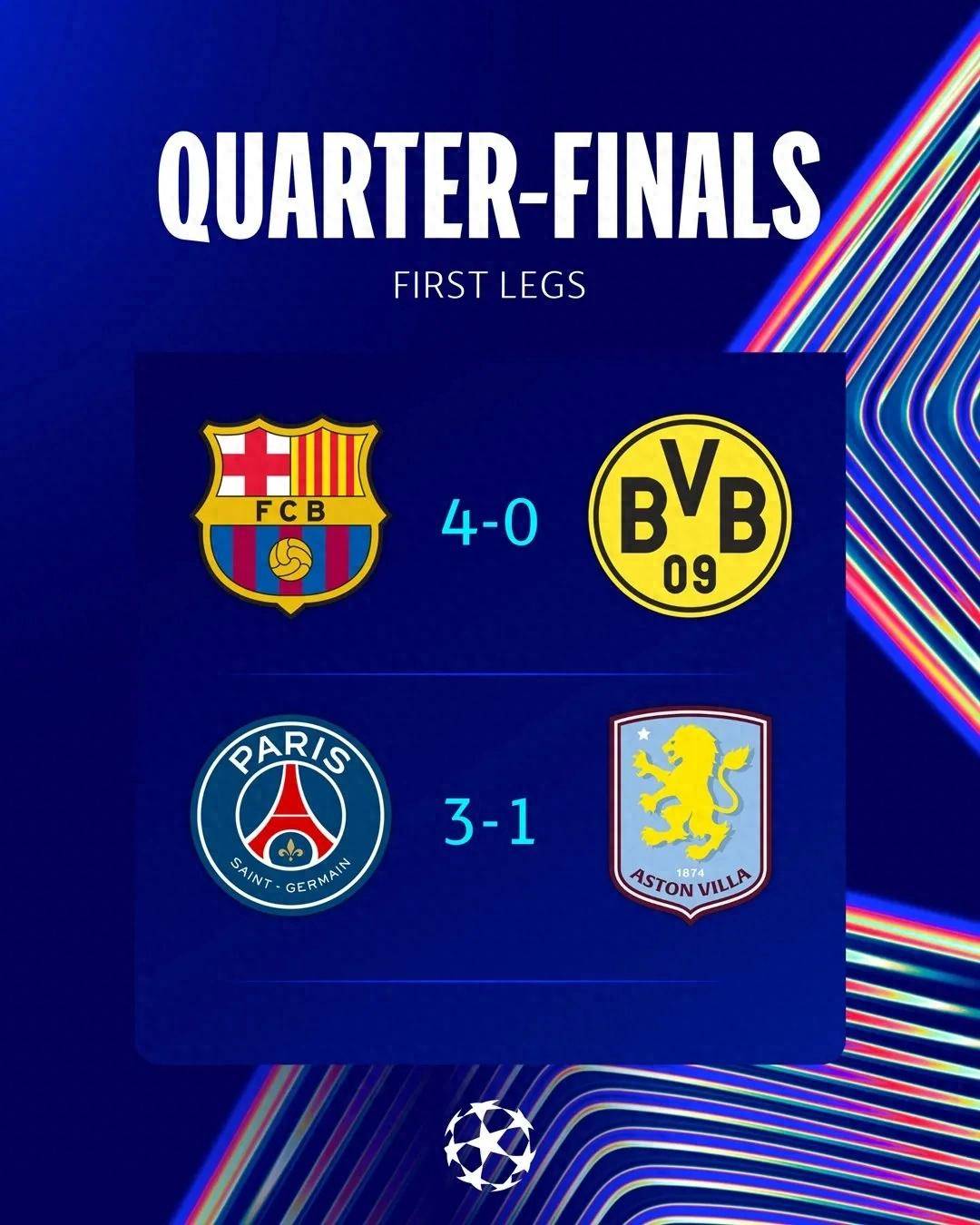 巴黎圣日耳曼憾负，未能晋级欧冠四强