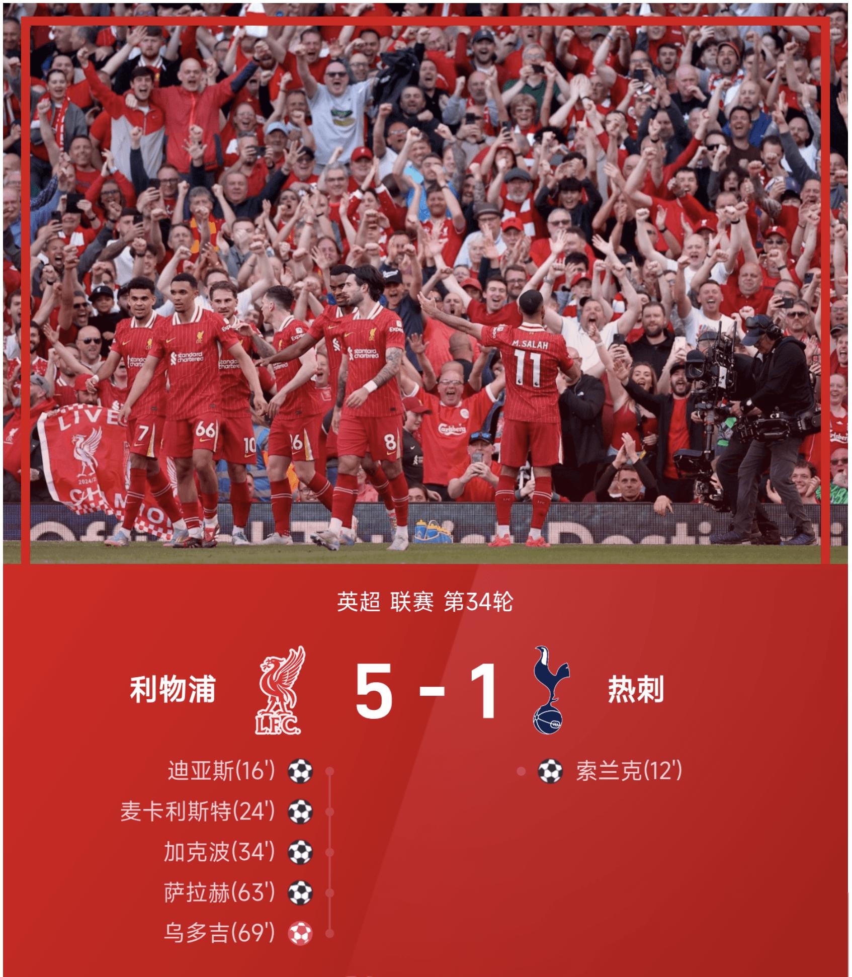 利物浦主场战胜布莱顿，继续追赶领先者